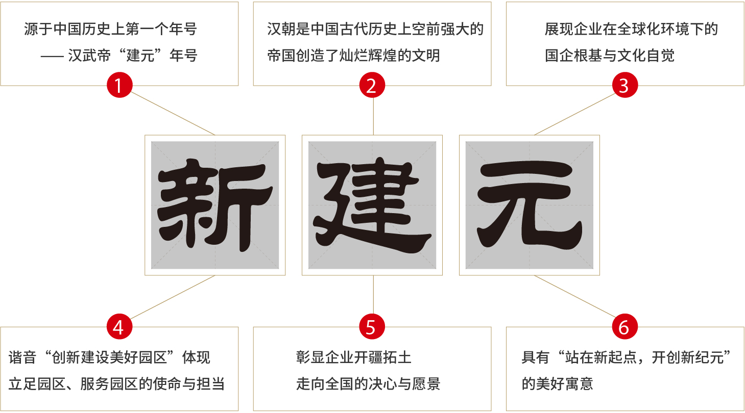 一码中内部资料