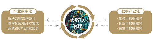 一码中内部资料