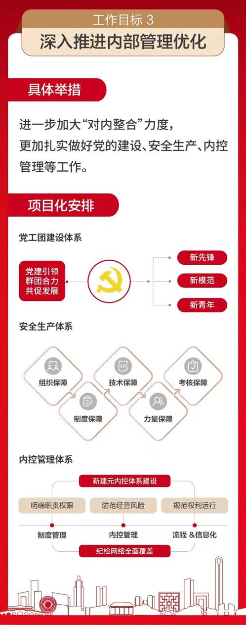 一码中内部资料