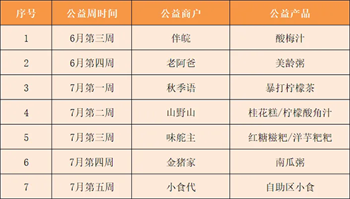 一码中内部资料