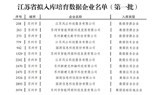 一码中内部资料