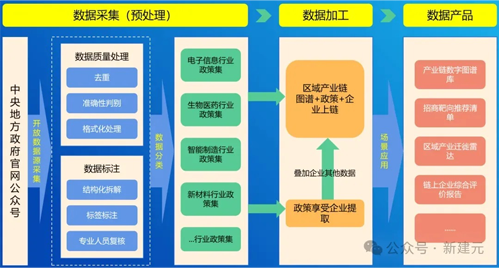 一码中内部资料