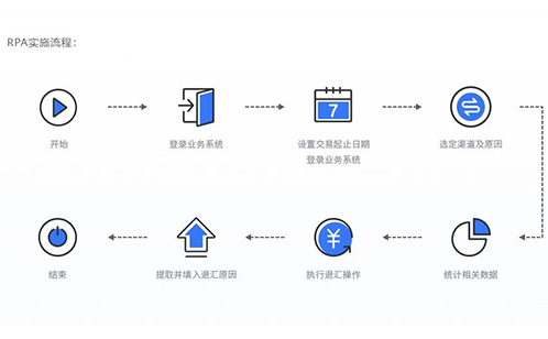 一码中内部资料